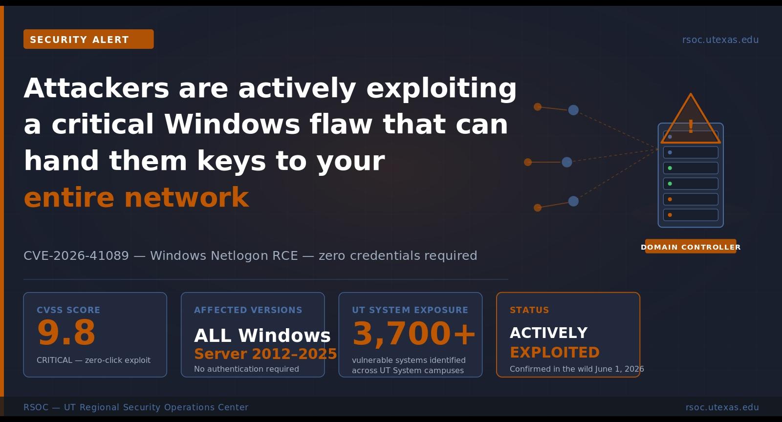 Attackers article