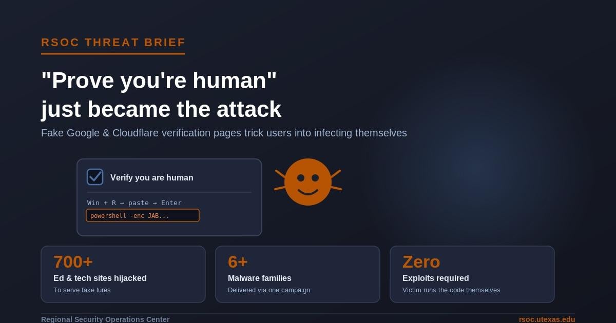 Human