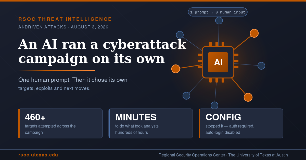 AI Target