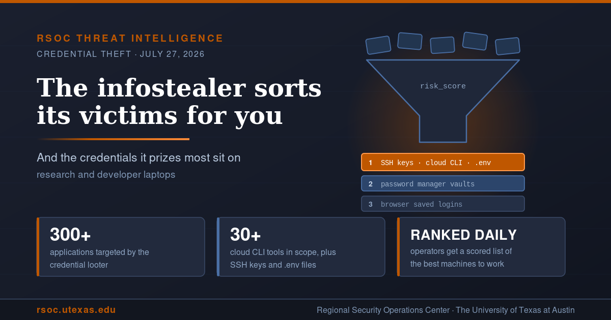 Infostealer