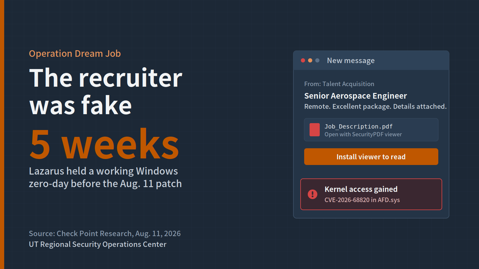 Dreamjob