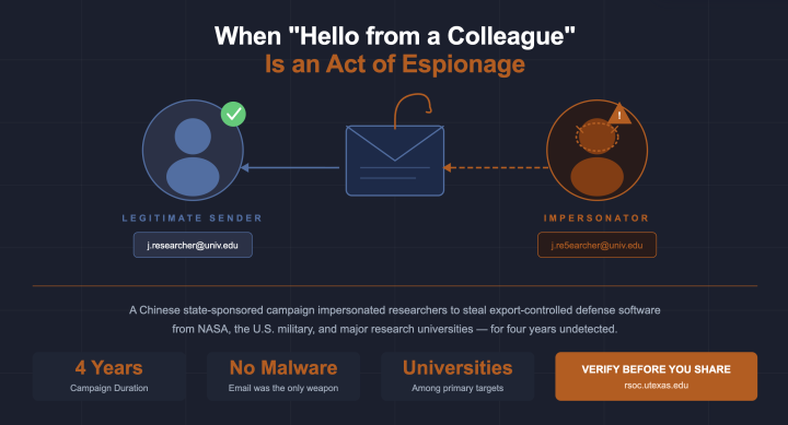 Hello From A Colleague